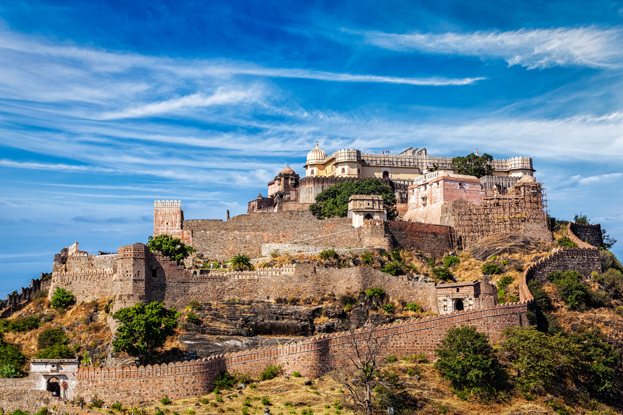 Top Things to Do In Kumbhalgarh